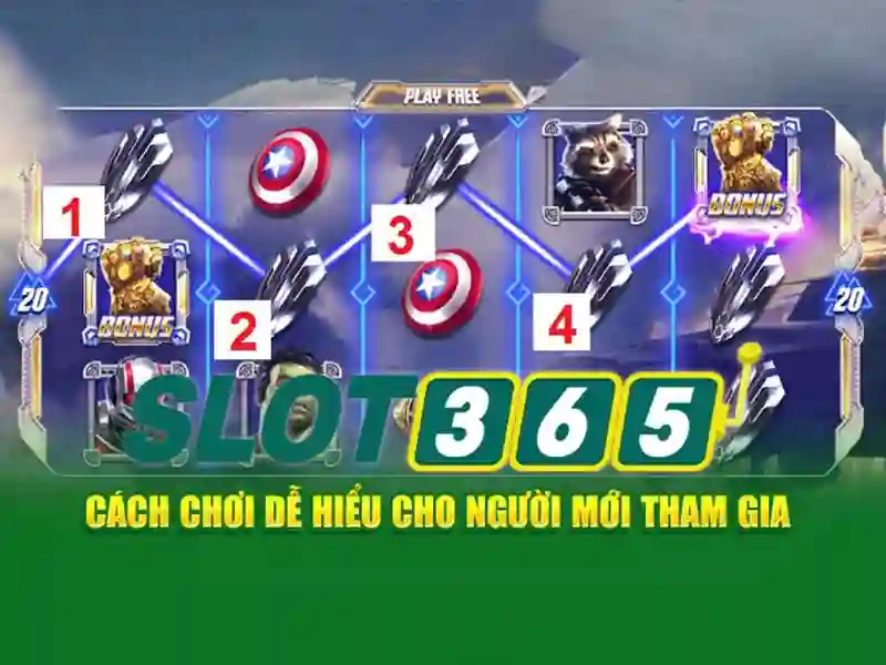 Slot365: Khám phá nền tảng cá cược trực tuyến hàng đầu