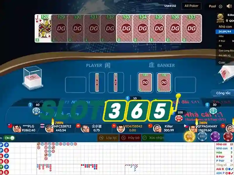 Slot365 - Nền tảng máy xèng trực tuyến đáng tin cậy
