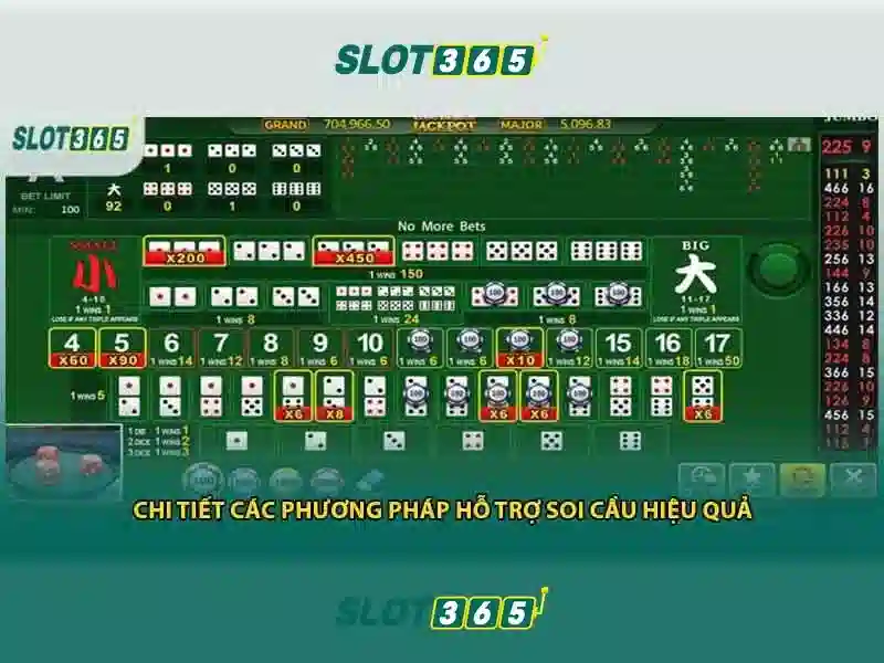 Slot365 - Đánh giá nền tảng máy xèng trực tuyến