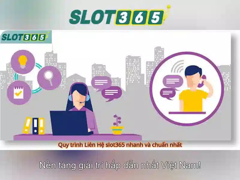 Trò chơi và các thể loại slot trên Slot365