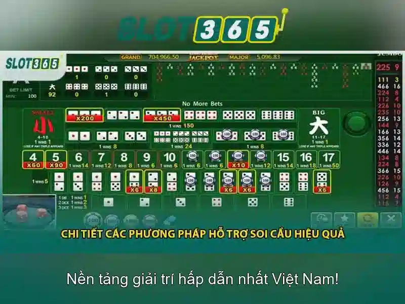 Slot365 - Nền tảng máy xèng trực tuyến hàng đầu