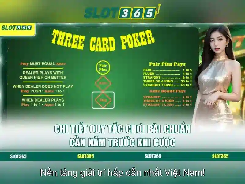 Các tính năng nổi bật của Slot365